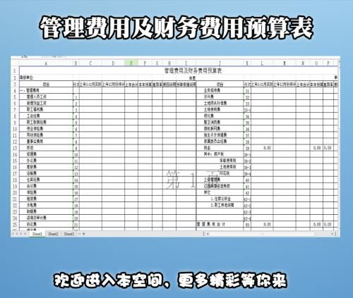 報銷培訓費計入什么會計科目,支付培訓費計入什么會計科目,事業(yè)單位培訓費計入什么會計科目