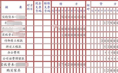 分紅怎么記會計科目,分紅計入什么會計科目,給農戶分紅的會計科目