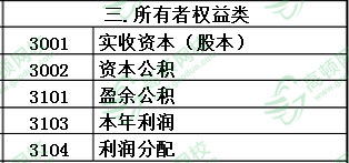 會(huì)計(jì)法中有關(guān)會(huì)計(jì)科目