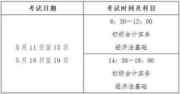 會(huì)從與初級(jí)會(huì)計(jì)科目