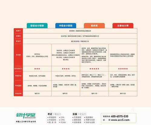 銀行承兌到帳怎么做會計科目