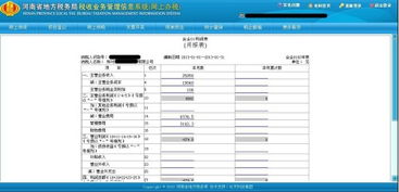 會(huì)計(jì)科目中有沒有營(yíng)業(yè)費(fèi)用