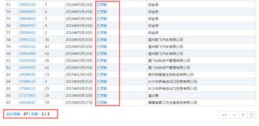 商標許可使用費入什么會計科目