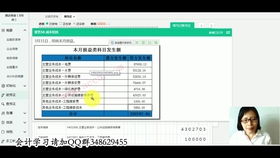 萬科集團房地產(chǎn)會計科目