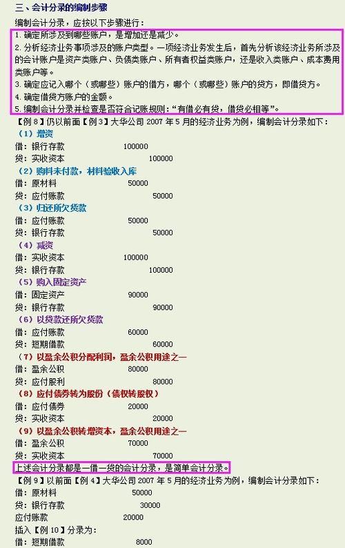 混亂,會(huì)計(jì)科目,歸集