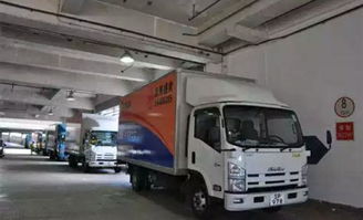 公司發(fā)生的裝卸費(fèi)會(huì)計(jì)科目