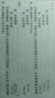 匯票貼現會計科目