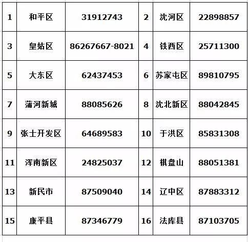 援企穩(wěn)崗補(bǔ)貼計(jì)入什么會計(jì)科目