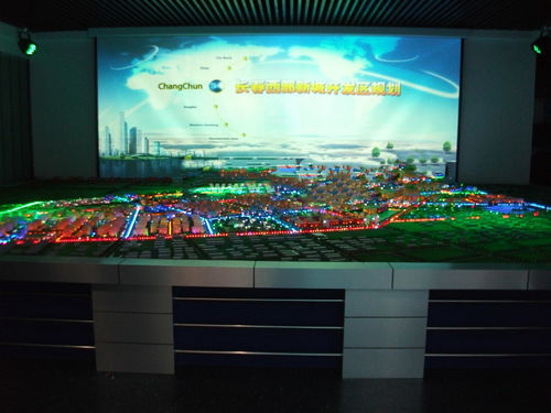 房地產(chǎn)沙盤計(jì)入會(huì)計(jì)科目