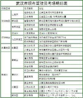 員工意外險計入哪個會計科目,員工聚餐計入哪個會計科目,員工意外險做什么會計科目