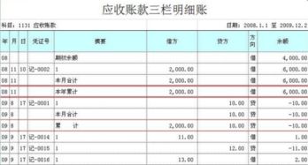 工程合同簽訂后設(shè)立會(huì)計(jì)科目