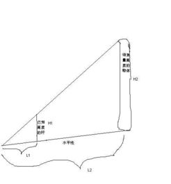 測量物體高度的方法有哪些