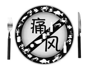 痛風(fēng)是檢查哪些方法有哪些方法有哪些