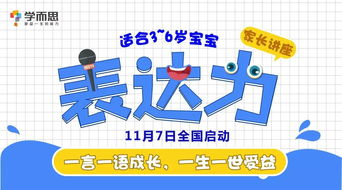 問(wèn)題表達(dá)的方法有哪些