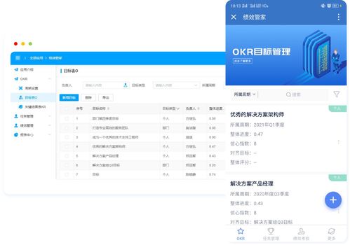 績效考核方法有哪些6