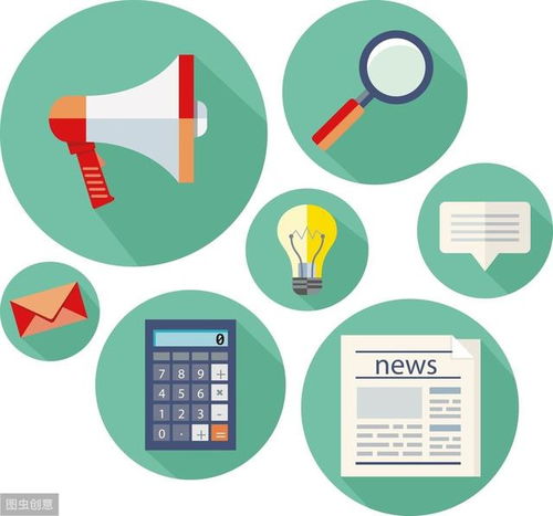 過程及方法有哪些