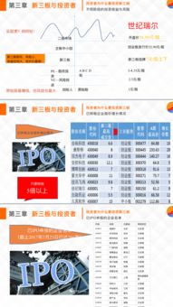 目前有哪些好的理財方法