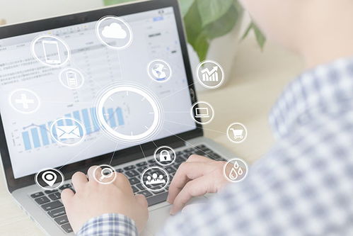 現(xiàn)代采購的方法有哪些問題