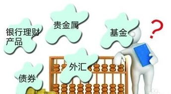 傳統(tǒng)的理財(cái)方法有哪些問題