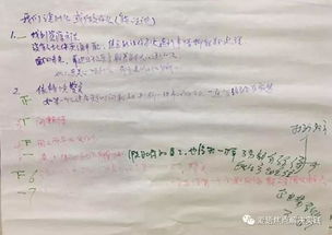 都有哪些表達(dá)方法有哪些內(nèi)容