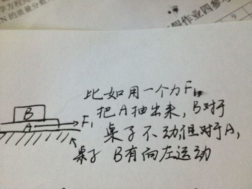 關(guān)于相對(duì)運(yùn)動(dòng)的詩(shī)句