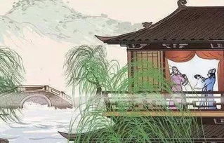 送別寫(xiě)柳的詩(shī)句古詩(shī)