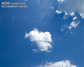 寫雨后藍(lán)天的古詩(shī)句