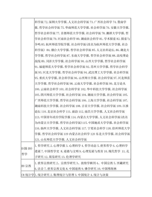 關(guān)于尊師的詩句古詩詞