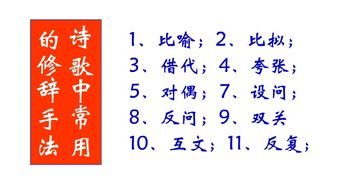 關(guān)于詩句的比喻的修辭