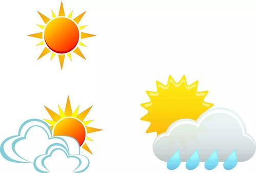 關于天氣的詩句英文