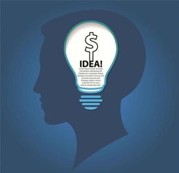 關于創(chuàng)新和變革的詩句