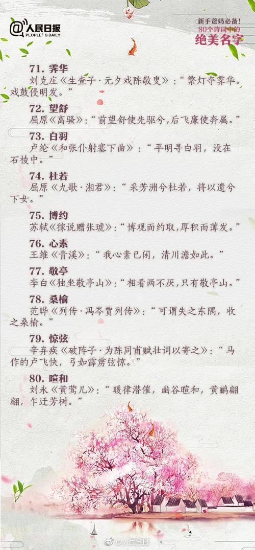 起名用的古詩句