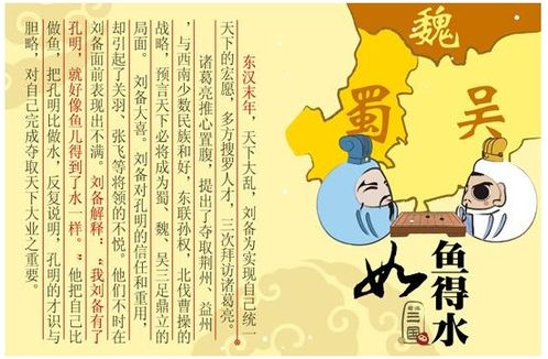 古詩句龍的成語