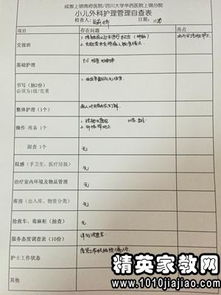 護(hù)士自糾自查報(bào)告范文(作風(fēng)自糾自查報(bào)告范文)