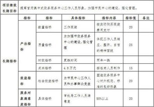 人員工作績效報(bào)告(公司人員個人工作績效報(bào)告范文)