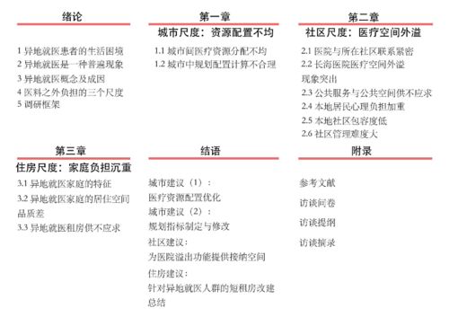 綜合實(shí)踐課程總結(jié)報(bào)告(綜合實(shí)踐課程總結(jié)報(bào)告)