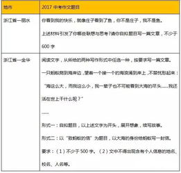 我喜歡那個(gè)角落作文開頭