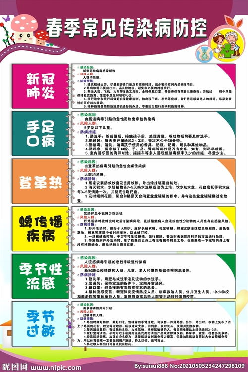 春季傳染病防控自查報告范文(春季防控傳染病作文)