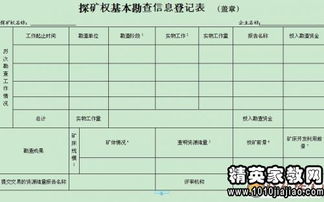 農(nóng)民入黨轉(zhuǎn)正工作總結(jié)(農(nóng)民入黨轉(zhuǎn)正申請書)