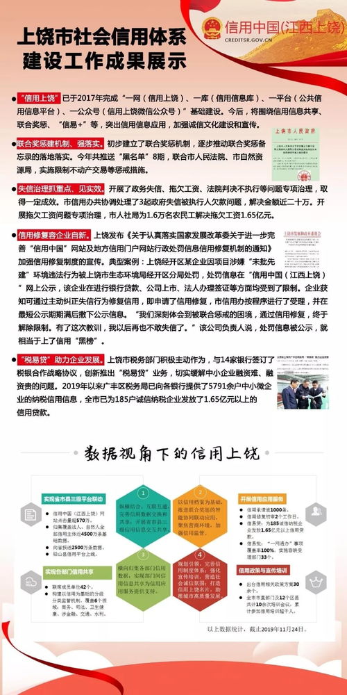 社會信用體系建設在汕頭(社會信用體系建設報告)