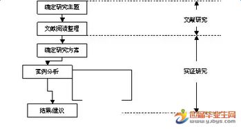 最新法學(xué)本科畢業(yè)論文開(kāi)題報(bào)告(最新法學(xué)本科畢業(yè)論文開(kāi)題報(bào)告)