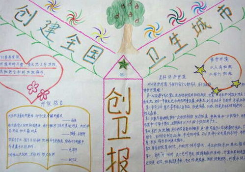 創(chuàng)文明城作文開頭