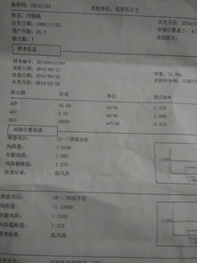 唐氏篩查結(jié)果看男女(我的唐氏篩查結(jié)果是否正常)