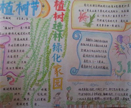 保護(hù)環(huán)境我能行的作文開(kāi)頭