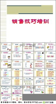 關于銷售的課件ppt(關于讀書的ppt課件)