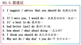 記事的英語(yǔ)作文好開頭和結(jié)尾