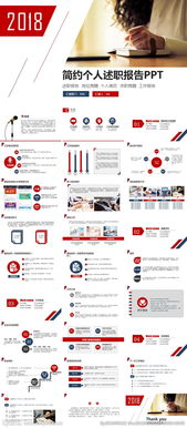 個(gè)人簡單述職報(bào)告(個(gè)人簡單述職報(bào)告)