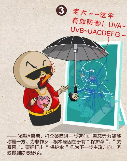 關(guān)掃黑除惡的作文開頭