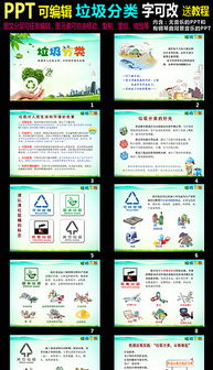 環(huán)保小課題研究報告(環(huán)保小課題研究報告)