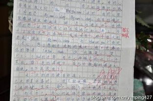 關(guān)于克服困難的優(yōu)美作文開(kāi)頭